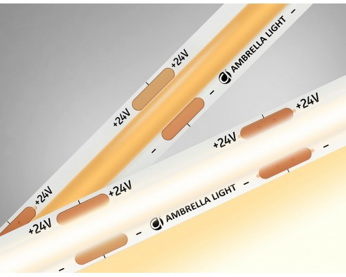 Лента светодиодная Ambrella Light GS GS4701