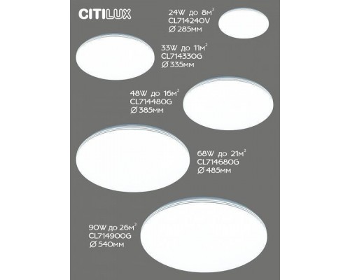 Накладной светильник Citilux Симпла CL714330G