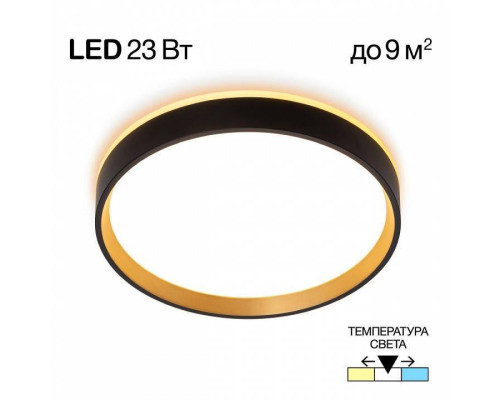 Накладной светильник Citilux Etalon CL750241