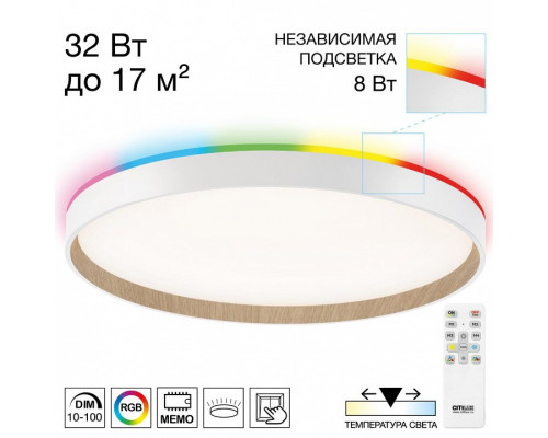 Накладной светильник Citilux ETALON CL750400R