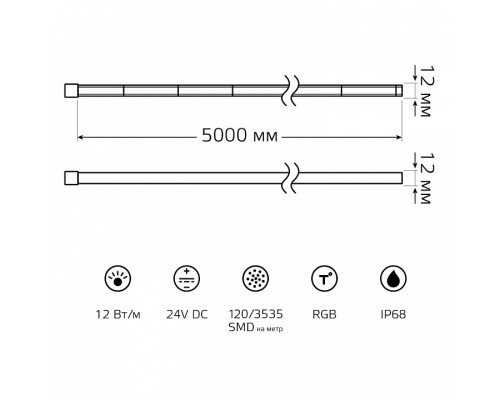 Лента светодиодная Gauss  23635482012