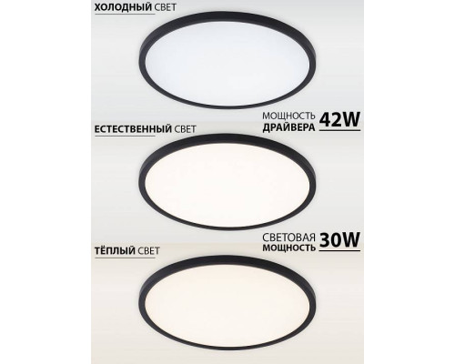 Накладной светильник Natali Kovaltseva PLAIN LED LAMPS 81114/4C