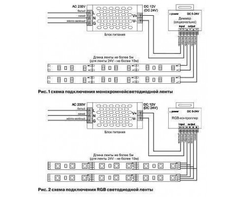 Лента светодиодная Maytoni Led strip 10113