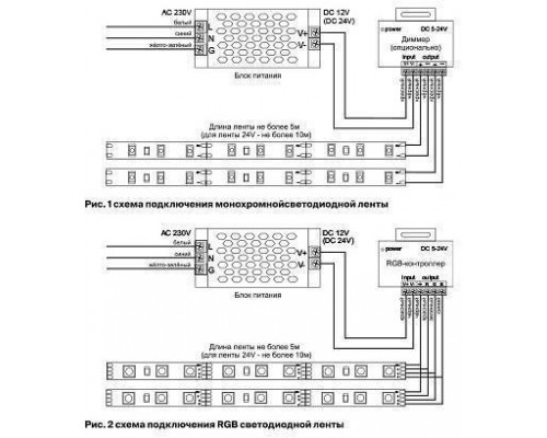 Лента светодиодная Maytoni Led strip 10125