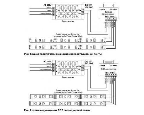 Лента светодиодная Maytoni Led strip 10138