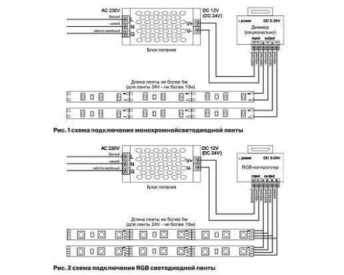 Лента светодиодная Maytoni Led strip 10149