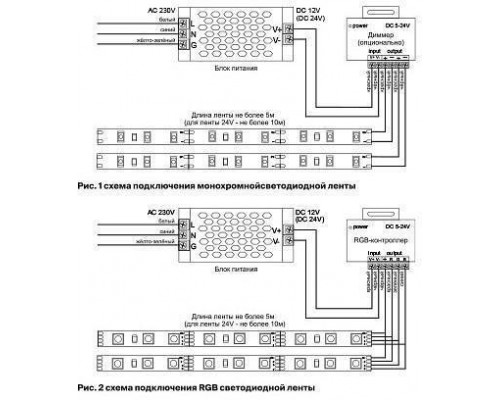 Лента светодиодная Maytoni Led strip 10150