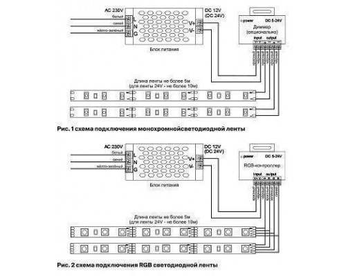 Лента светодиодная Maytoni Led strip 10163