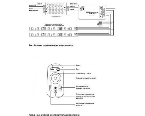 Контроллер с пультом ДУ Maytoni Led Strip CLM003