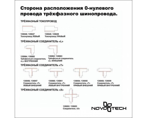 Токопровод концевой Novotech Port 135049