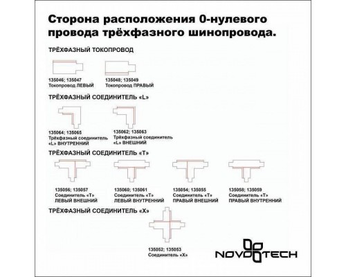 Трек накладной Novotech PORT 135236