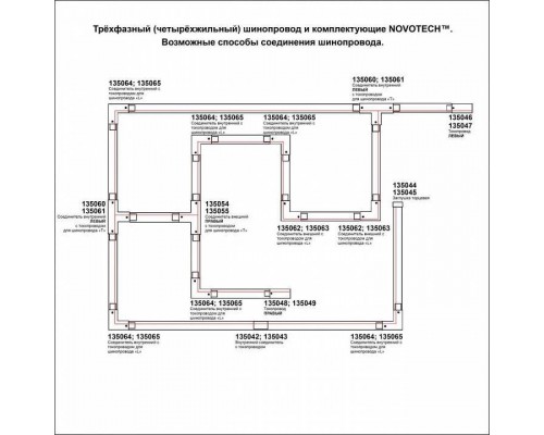 Трек накладной Novotech PORT 135236