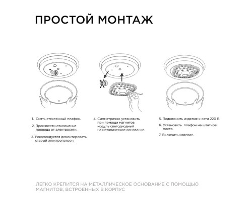 Модуль светодиодный Apeyron Electrics  02-55