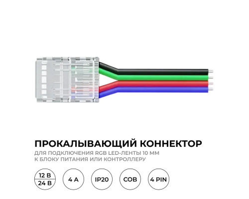 Заглушка для лент Apeyron Electrics  09-119