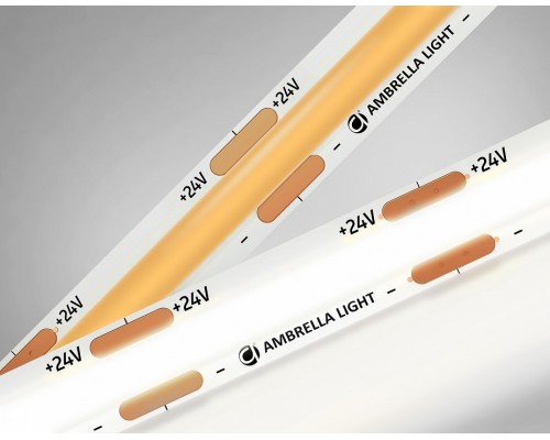 Лента светодиодная Ambrella Light GS GS4702