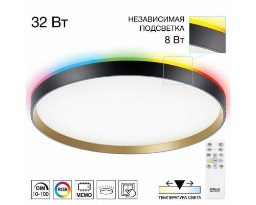 Накладной светильник Citilux ETALON CL750401R