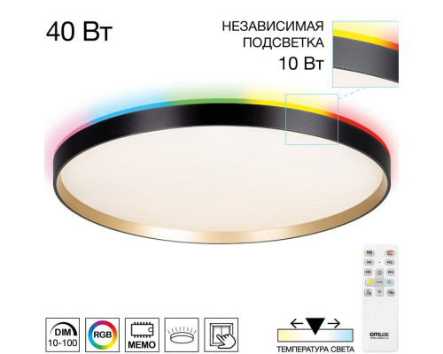 Накладной светильник Citilux ETALON CL750501R