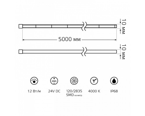 Лента светодиодная Gauss  23635442012