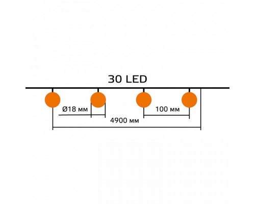 Гирлянда на солнечных батареях Gauss Solar GS032