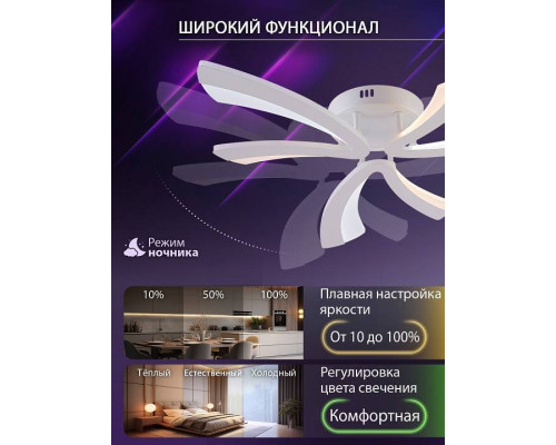 Потолочная люстра Natali Kovaltseva VIO LED LAMPS 81453