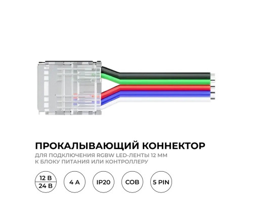 Заглушка для лент Apeyron Electrics  09-162