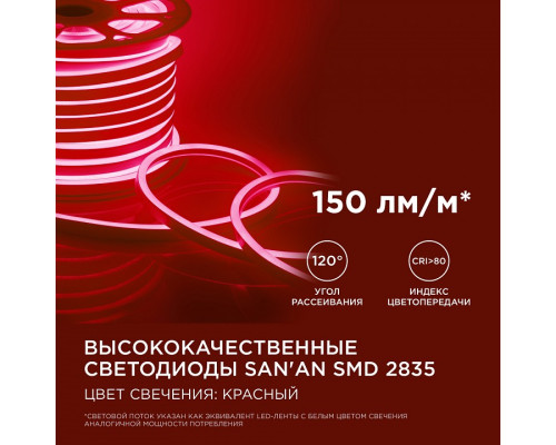 Шнур световой Apeyron Electrics  17-36