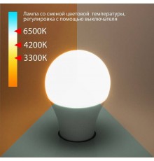 Лампа светодиодная Elektrostandard Classic LED E27 13Вт 3300, 4200, 6500K a053389