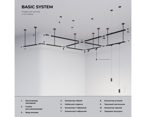 Соединитель угловой L-образный для треков встраиваемых Elektrostandard Basic System 85012/00