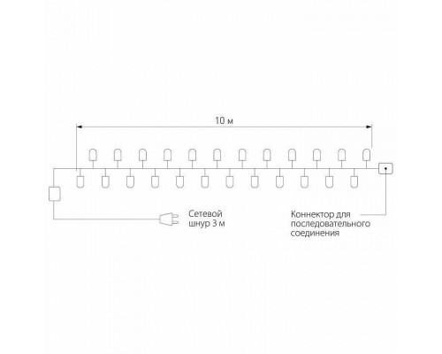 Гирлянда Нить Eurosvet 400-101 400-101 белый с эффектом мерцания