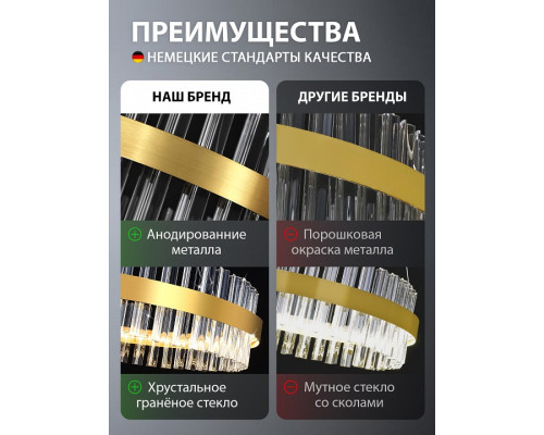Подвесной светильник Natali Kovaltseva Royalton Innovation Style 83180