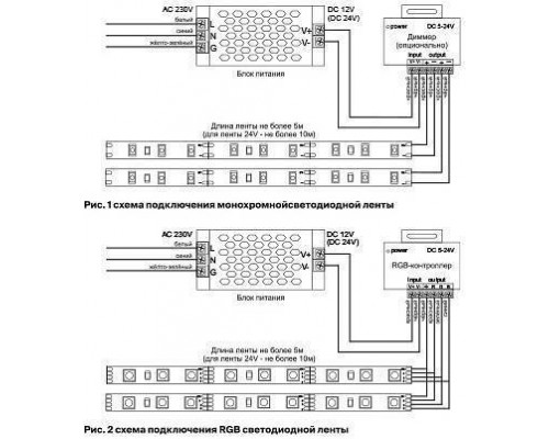 Лента светодиодная Maytoni Led strip 10103