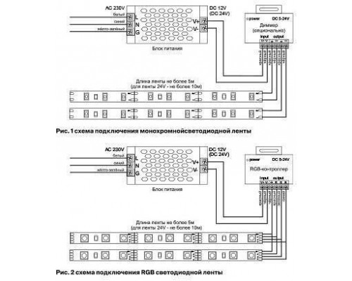 Лента светодиодная Maytoni Led strip 10140