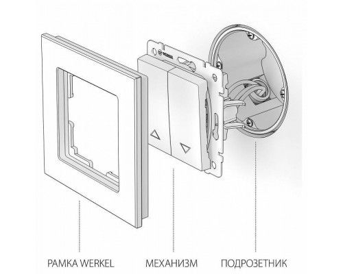 Выключатель для жалюзи Werkel белый W1124501 (белый)