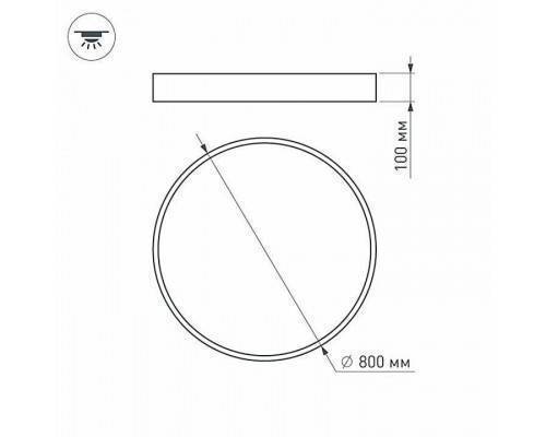 Накладной светильник Arlight TOR PILL 023003(2)