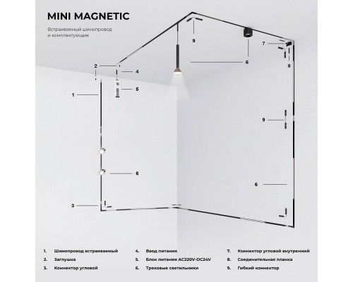 Трек встраиваемый Elektrostandard Mini Magnetic a065630