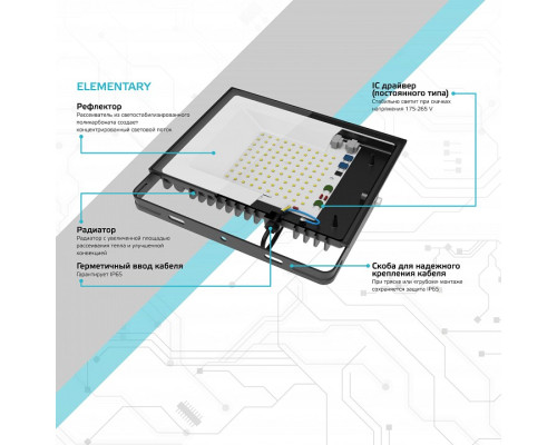 Настенно-потолочный прожектор Gauss  GFD00301