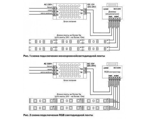 Лента светодиодная Maytoni Led strip 10117