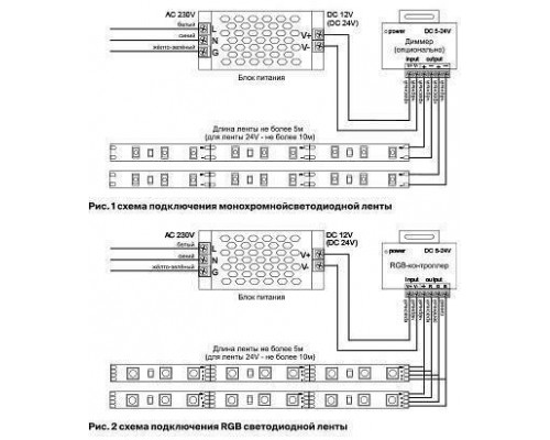 Лента светодиодная Maytoni Led strip 10166