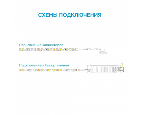 Лента светодиодная Apeyron Electrics  00-132