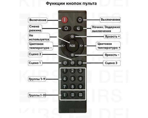 Подвесной светильник Denkirs Veil DK6616-BK