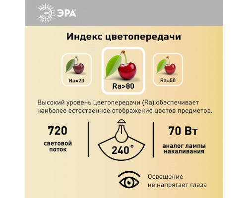 Лампа светодиодная Эра Стандарт LED JCD-9W-CER-827-G9