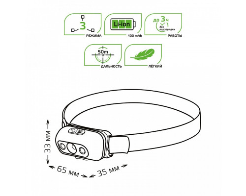 Фонарь налобный Gauss  GF410
