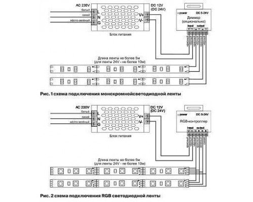 Лента светодиодная Maytoni Led strip 10105