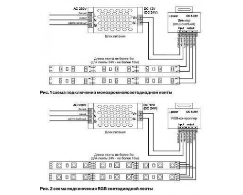 Лента светодиодная Maytoni Led strip 10154