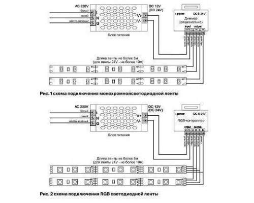 Лента светодиодная Maytoni Led strip 10155