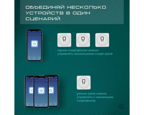 Конвертер Wi-Fi для смартфонов и планшетов Zortes SMART ZRS.1505.01