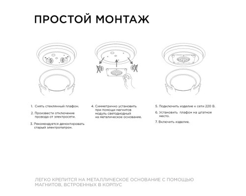 Модуль светодиодный Apeyron Electrics  02-13