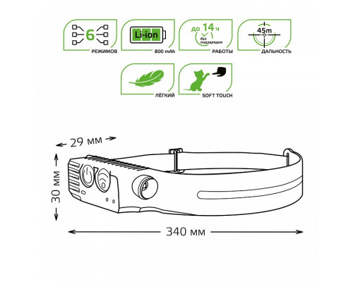 Фонарь налобный Gauss  GF411