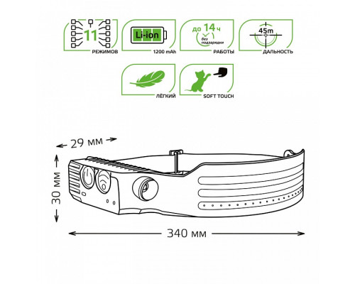 Фонарь налобный Gauss  GF412