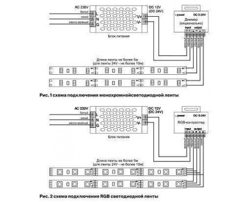 Лента светодиодная Maytoni Led strip 10131